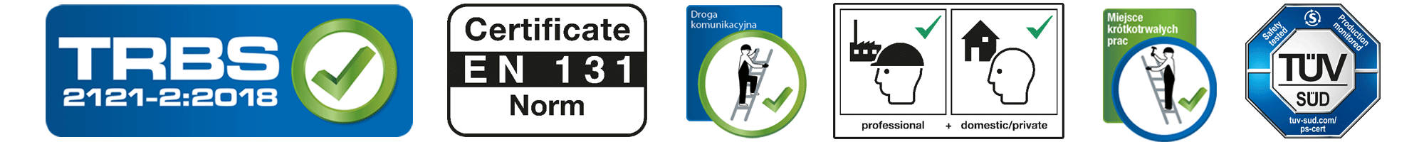 GPSR Certyfikat Produktu