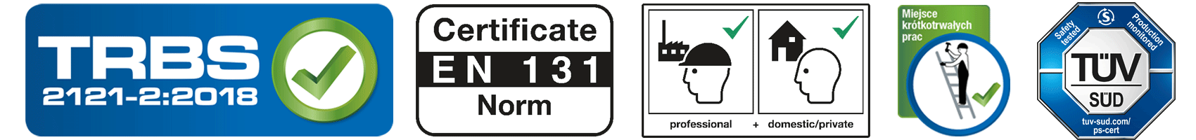 GPSR Certyfikat Produktu