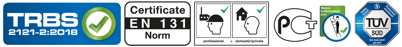 GPSR Certyfikat Produktu