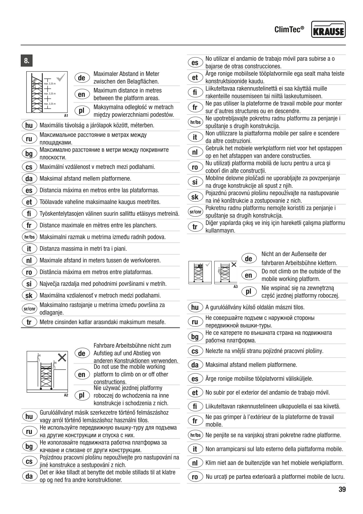 GPSR Ostrzeżenia