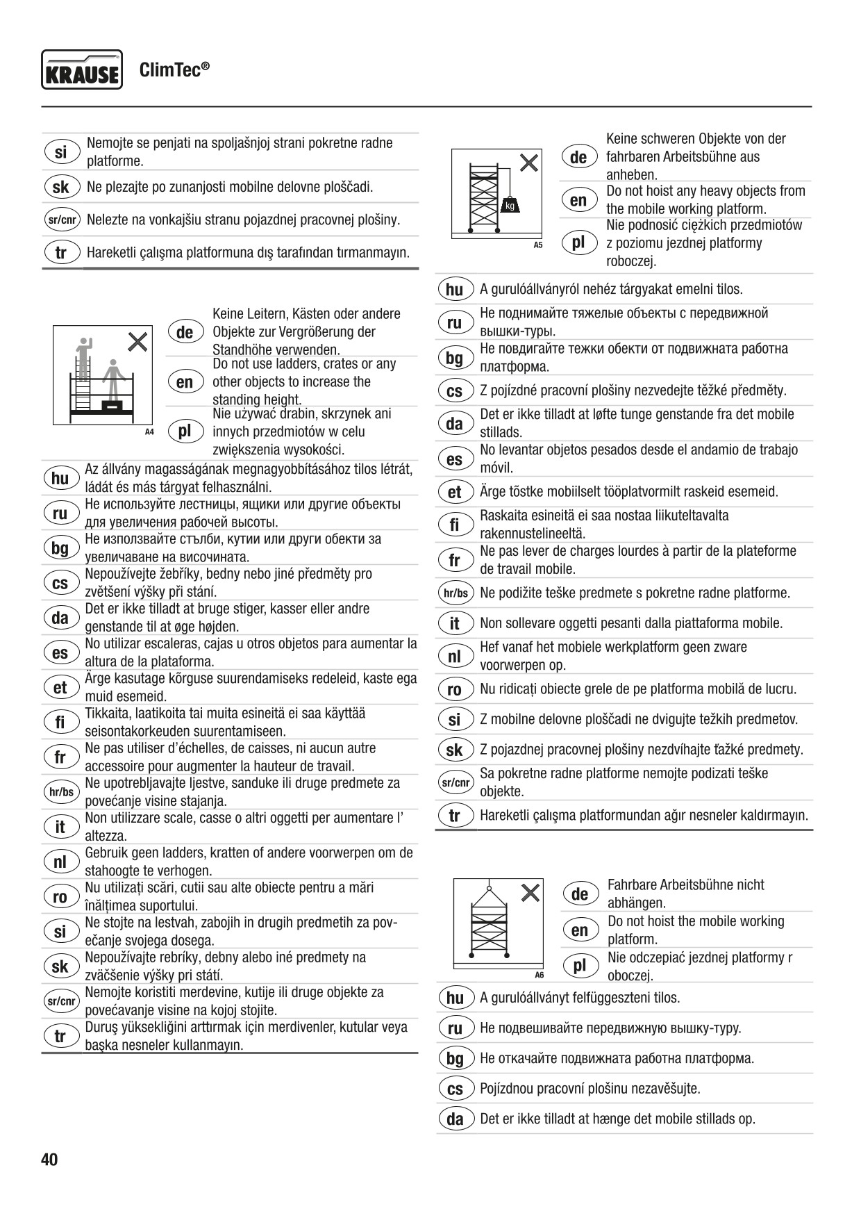 GPSR Ostrzeżenia