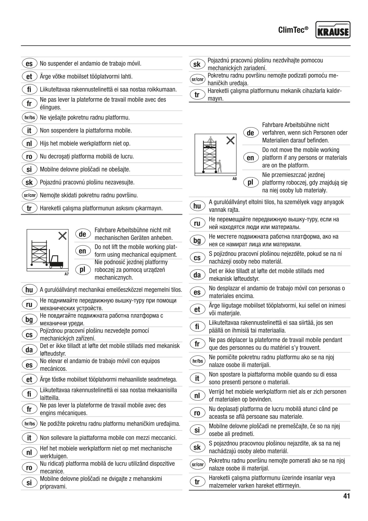 GPSR Ostrzeżenia