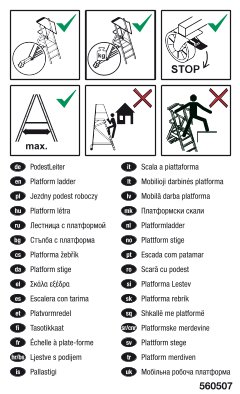 GPSR Ostrzeżenia