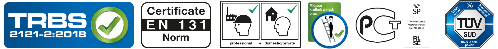 GPSR Certyfikat Produktu