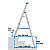 KRAUSE Stabilo teleskopowa drabina na schody, wolnostojąca jednostronna 4 stopniowa