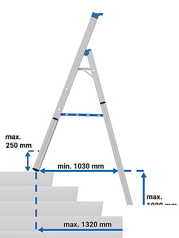 KRAUSE Stabilo teleskopowa drabina na schody, wolnostojąca jednostronna 5 stopniowa