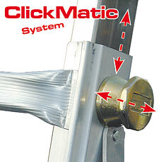 Einfache Bedienung und höchste Sicherheit dank Clickmatic-System