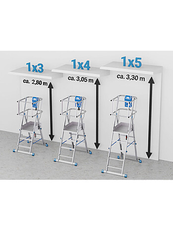 KRAUSE Stabilo SkyMatic jezdny podest roboczy z regulowaną wysokością 1 x 3-5 szczebli