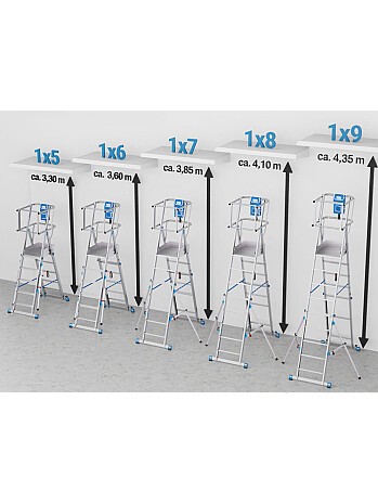 KRAUSE Stabilo SkyMatic jezdny podest roboczy z regulowaną wysokością 1 x 5-9 szczebli