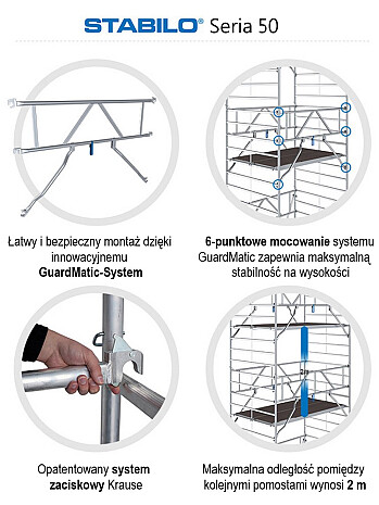 KRAUSE Rusztowanie - STABILO 50; 2,5 x 1,50m wys.rob. 12,40m | system GUARDMATIC