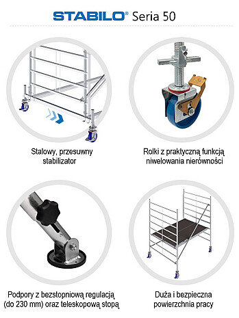 KRAUSE Rusztowanie - STABILO 50; 2,5 x 1,50m wys.rob. 12,40m | system GUARDMATIC
