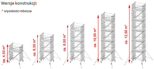 stabilo 5500 KRAUSE